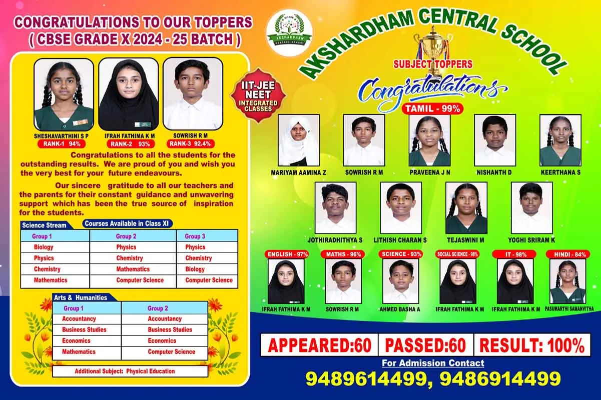 admission 2025